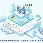What is the ROI of Platform Driven Improvements