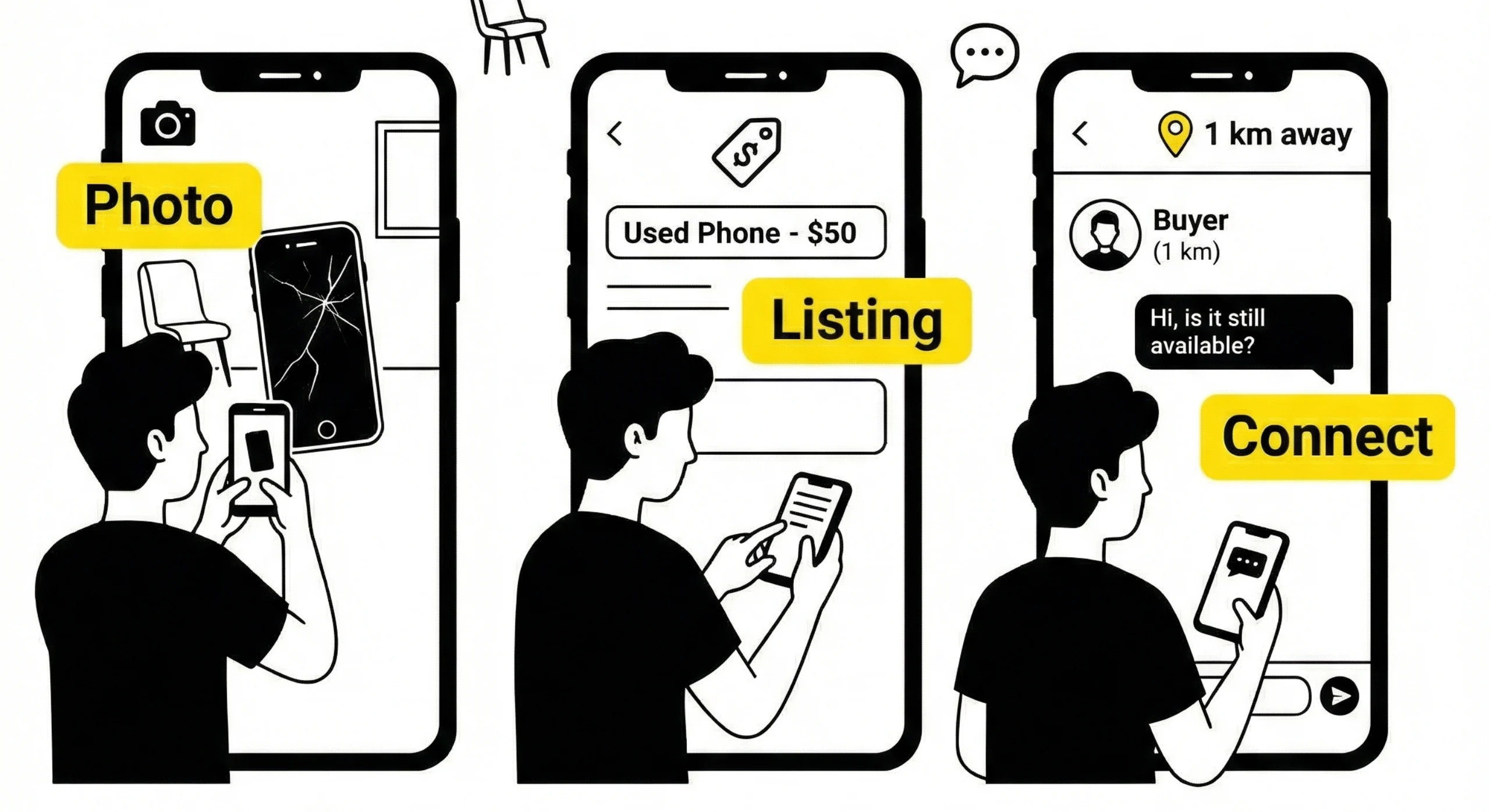 How first time users get started on Sympl for local buying and selling