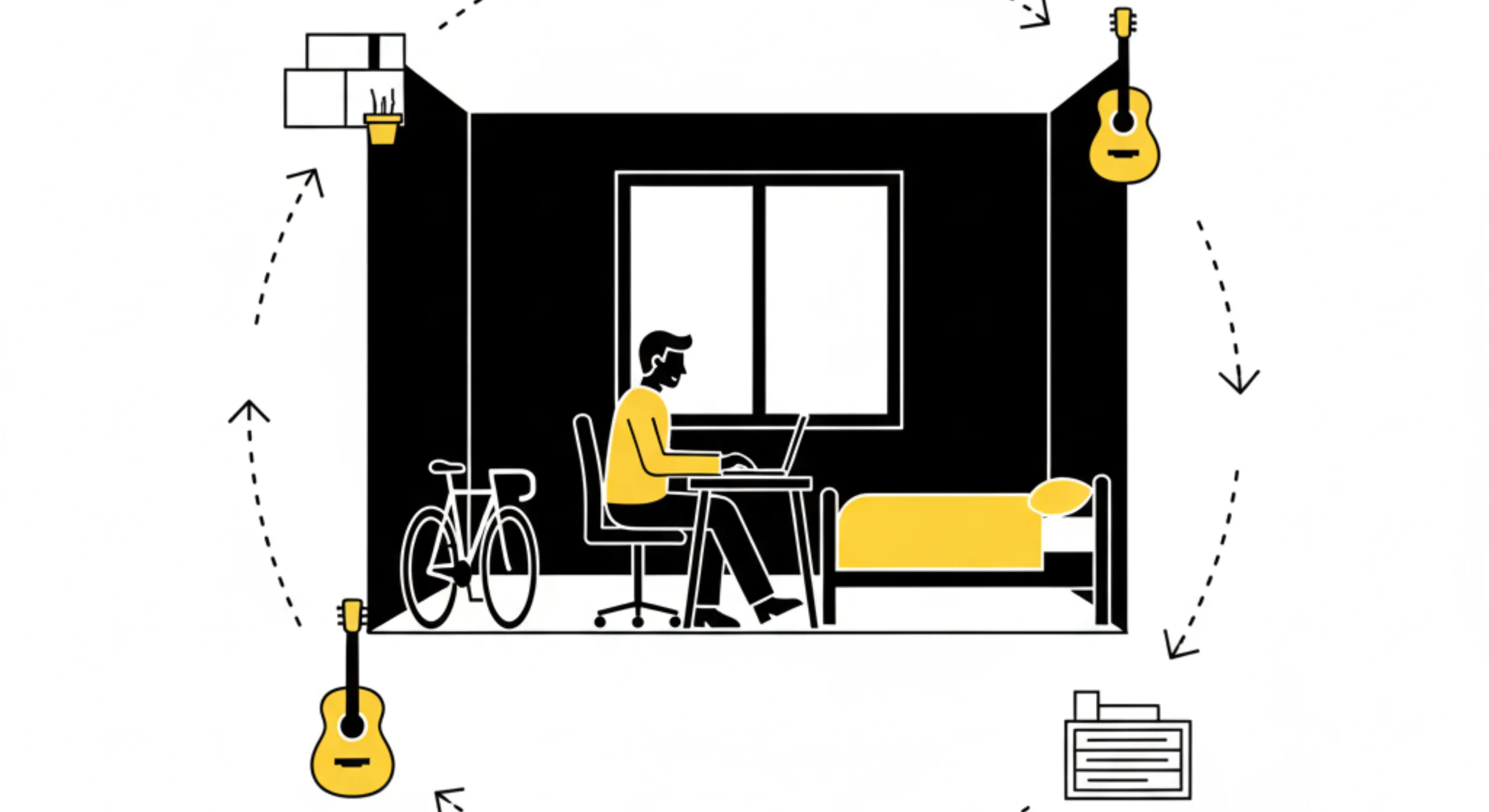 Second hand buying for short term needs like furniture, bicycle, guitar, desk and appliances in India