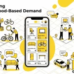 Micro-Neighbourhood Listings: Do They Matter?