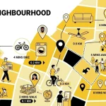 Top 10 Web Development Companies in Chennai