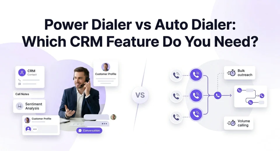 Illustration comparing Power Dialer and Auto Dialer CRM features, showing personalized sales calling versus high-volume automated outbound calling for business teams.