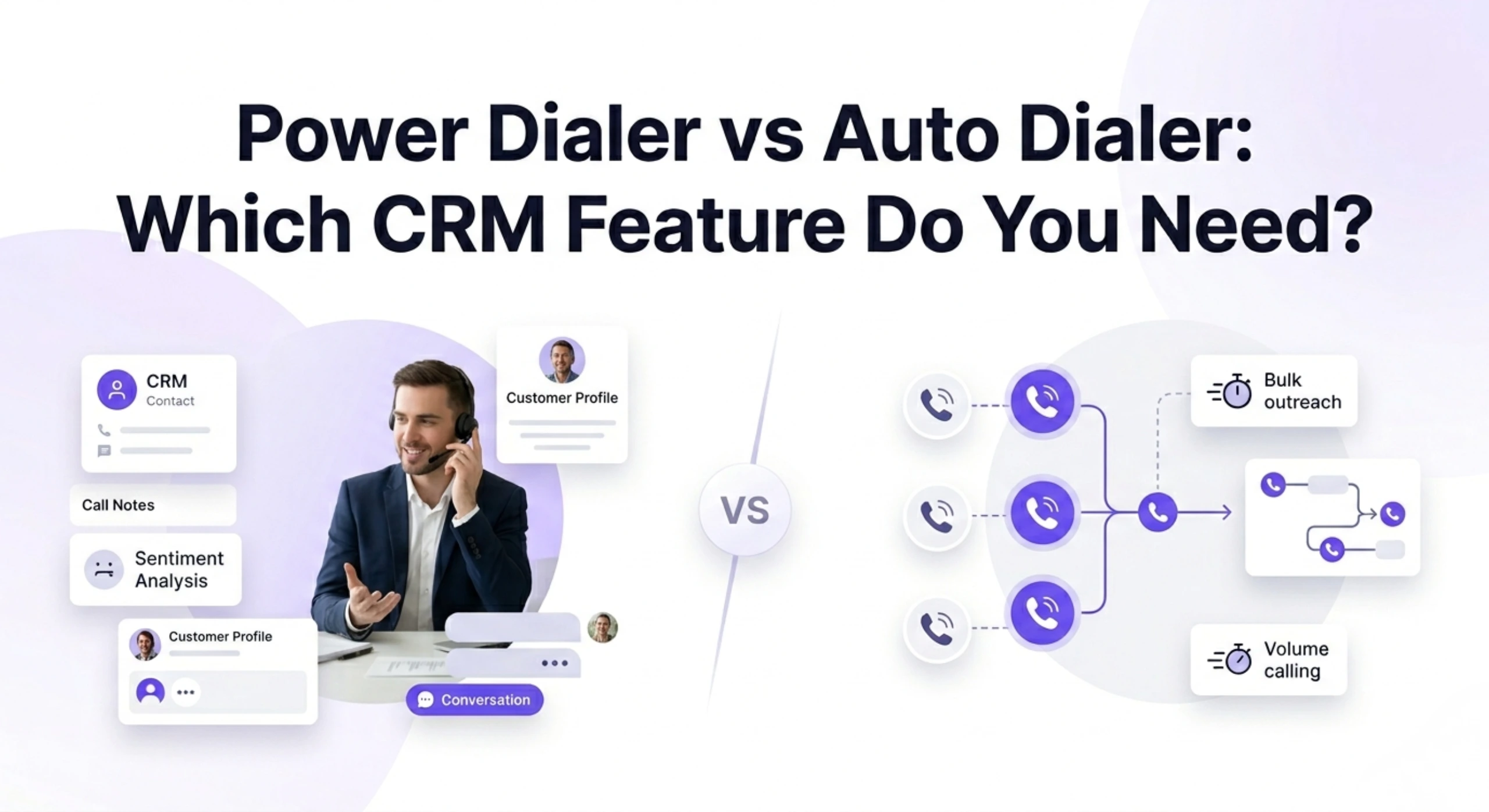 Illustration comparing Power Dialer and Auto Dialer CRM features, showing personalized sales calling versus high-volume automated outbound calling for business teams.