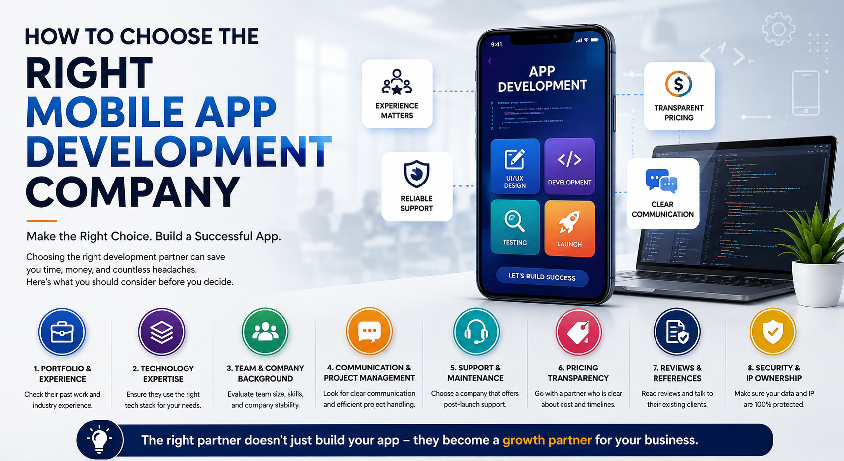 Infographic showing how to choose the right mobile app development company based on experience, technology, pricing, support, reviews, and security.
