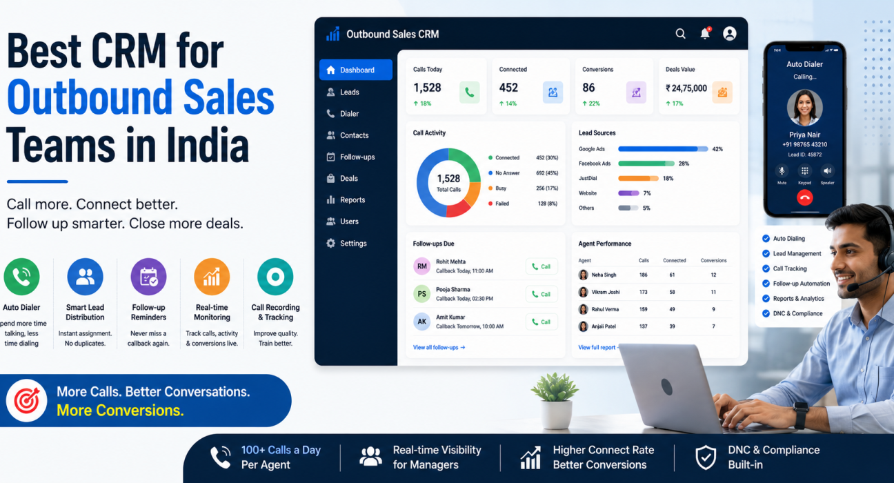 Outbound sales CRM dashboard with auto dialer, lead management, follow-ups, and real-time call tracking