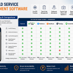 How to Choose the Right Ecommerce App Development Company