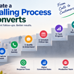 What Makes Top Application Development Companies Stand Out?