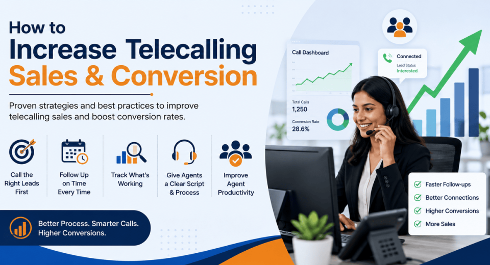 How to increase telecalling sales and conversion rates with faster follow-ups, lead management, and call performance tracking