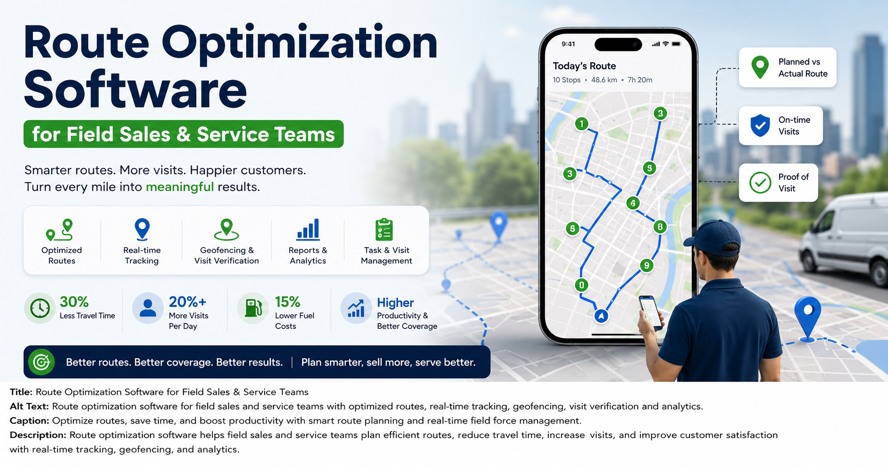 Route optimization software for field sales and service teams showing optimized routes, real-time GPS tracking, geofencing, visit verification, and route analytics.
