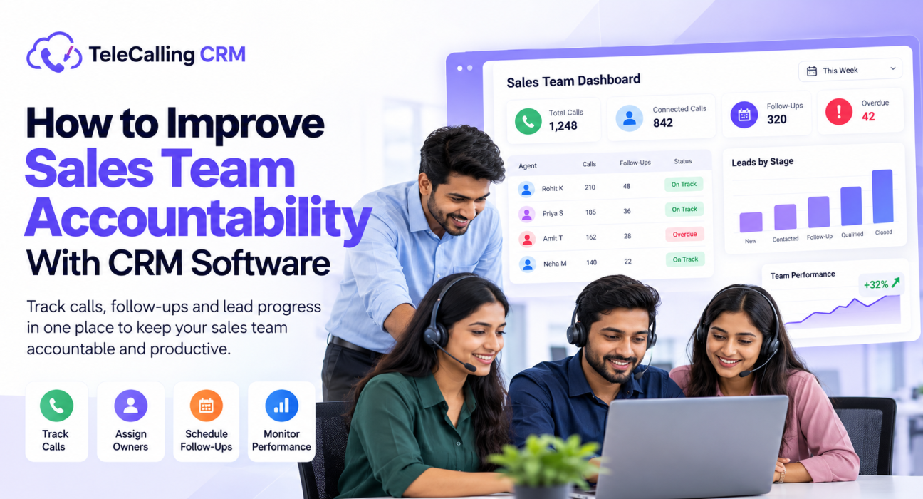 Sales team accountability with CRM software for tracking calls, assigning leads, scheduling follow-ups, and monitoring team performance.