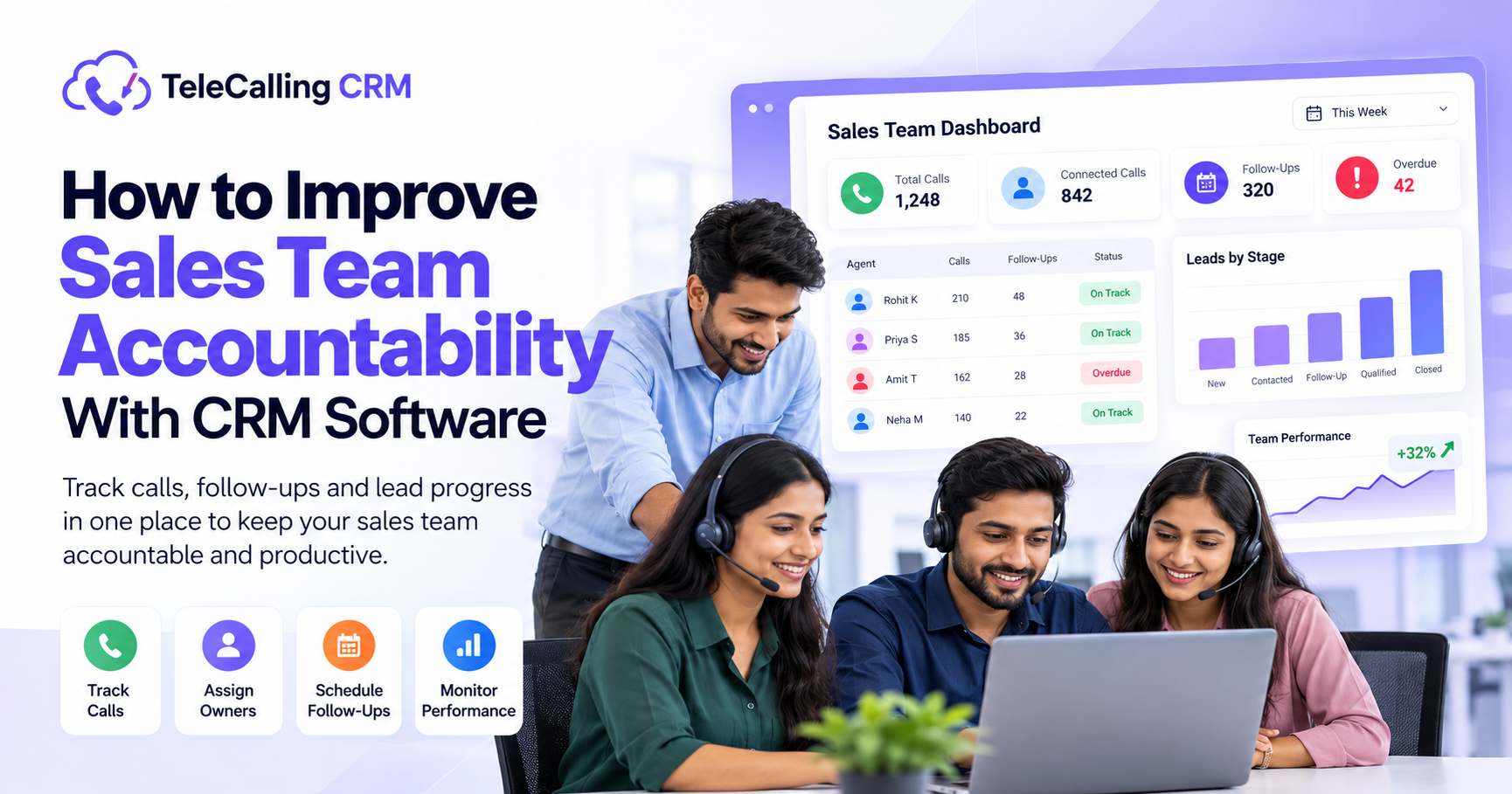 Sales team accountability with CRM software for tracking calls, assigning leads, scheduling follow-ups, and monitoring team performance.