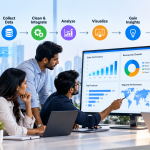 Best Digital Marketing Solutions for 2026